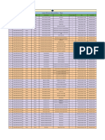 Lecture Planner - Physics - Lakshya JEE Fastrack 2025