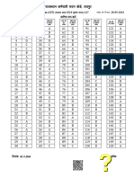 Cet Graduation Answer Key A17