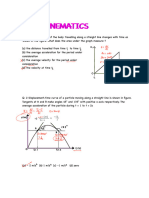 All Possible Graph Based Questions Part01