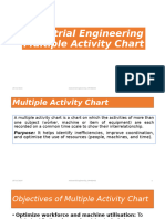 Multiple Activity Chart