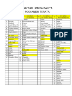 DAFTAR Lomba Balita