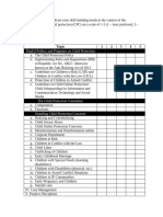 Bis - CPC Report 2023