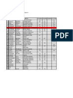 CALIFICACIONES Servicio Social IPP