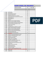 Listagem de Insumos - para Cotação