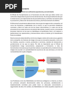 Información Acerca Del Oficial de Cumplimiento