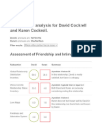 Relationship Checkup - The Gottman Institute