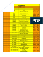 Chemistry 12TH Boards Parishram Planner