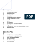 NEET Subject List