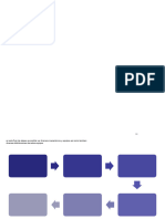 Procesamiento de Semillas