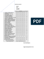 Analisis Butir Soal Uh Kls 11 2024