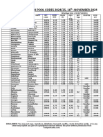 Week 20 Betking Uk Pool Codes