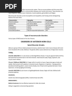 Neuromuscular Disorders