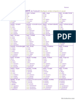 Liste de Verbes Irréguliers Communs Et Conjugaisons