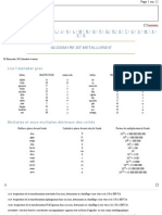 Glossaire de Mettalurgie