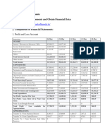 Financial Statement Analysis