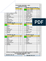 Inventory Report Mba