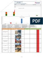 2999 WMWT 081 LAB 4 Weekly HSE Management Walkthrough Observation Report - 17 11 2024 MP