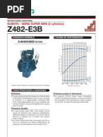 Z482 Specs