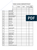 Daftar Perangkat VHF