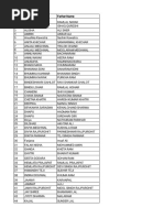 BA Sem 1st Philosophy 2024-25