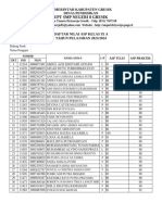 Format Pengumpulan Nilai ASP