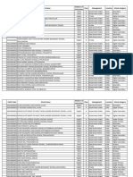 Parakh School List 2024