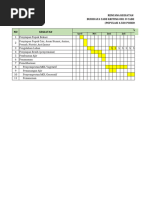 Jadwal Kegiatan Praktik Pertanian