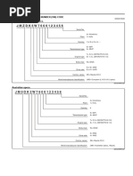 J M Z D K 5 W 7 6 0 0 1 2 3 4 5 6: Vehicle Identification Number (Vin) Code European (L.H.D. U.K.) Specs