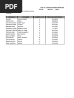 Lista de Asistencia Fin 700 1 2024