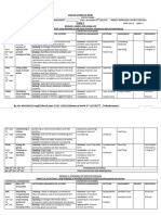 Scheme of Work For 2ndes A4, C, D 2023-2024