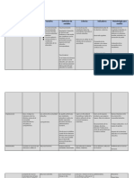 Aportes de Jacinto Diseño de Indicadores de Gestión de Calidad