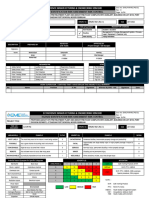 Cut Off HIRARC PDPME Project