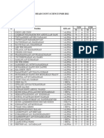 Headcount Science PMR 2012