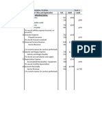 Date Account Titles and Explanation Ref. Debit Credit 2020 Adjusting Entries