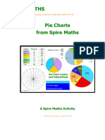 Pie Charts