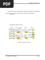 Chapitre 1 Topolgie Des Réseaux Électriques