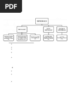 Mineral and Energy Resources - NCERT Class 10