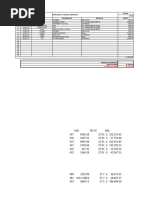 Rendicion PGSA 01-02-22