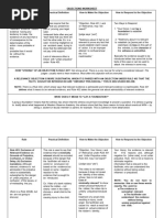 Objections Worksheet