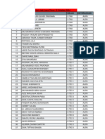 Daftar Siswa Tidak Mengikuti (a) Upacara Hari Jadi Jatim 12.10.2024 - GS