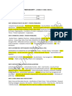 CRYPTOGRAPHY AND CYBER SECURITY-CB3491(important topics)