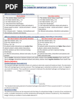 2nd pu chemistry important concept pdf