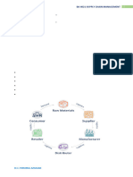 Unit 1- Introduction to SCM