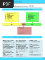 a1-a2_grammaire_indicateurs-de-temps (1)