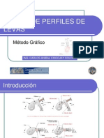 Diseño de Perfiles de Levas