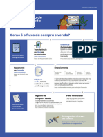 modelo-de-contrato-de-compra-e-venda-de-imovel-financiado