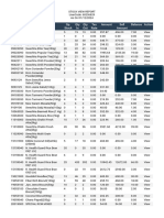 RCM Stock Orer