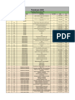 Lecture Planner (Chemistry) __ Parishram 2025 (1)