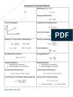 Momentum Formula Sheet