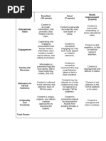 Tiktok-Video-Content-Rubrics